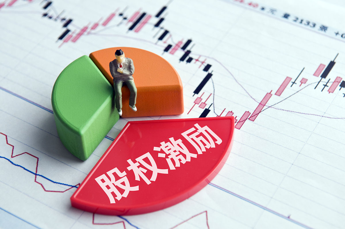 写一篇题目为《股权质押对公司绩效的影响研究》的论文大纲