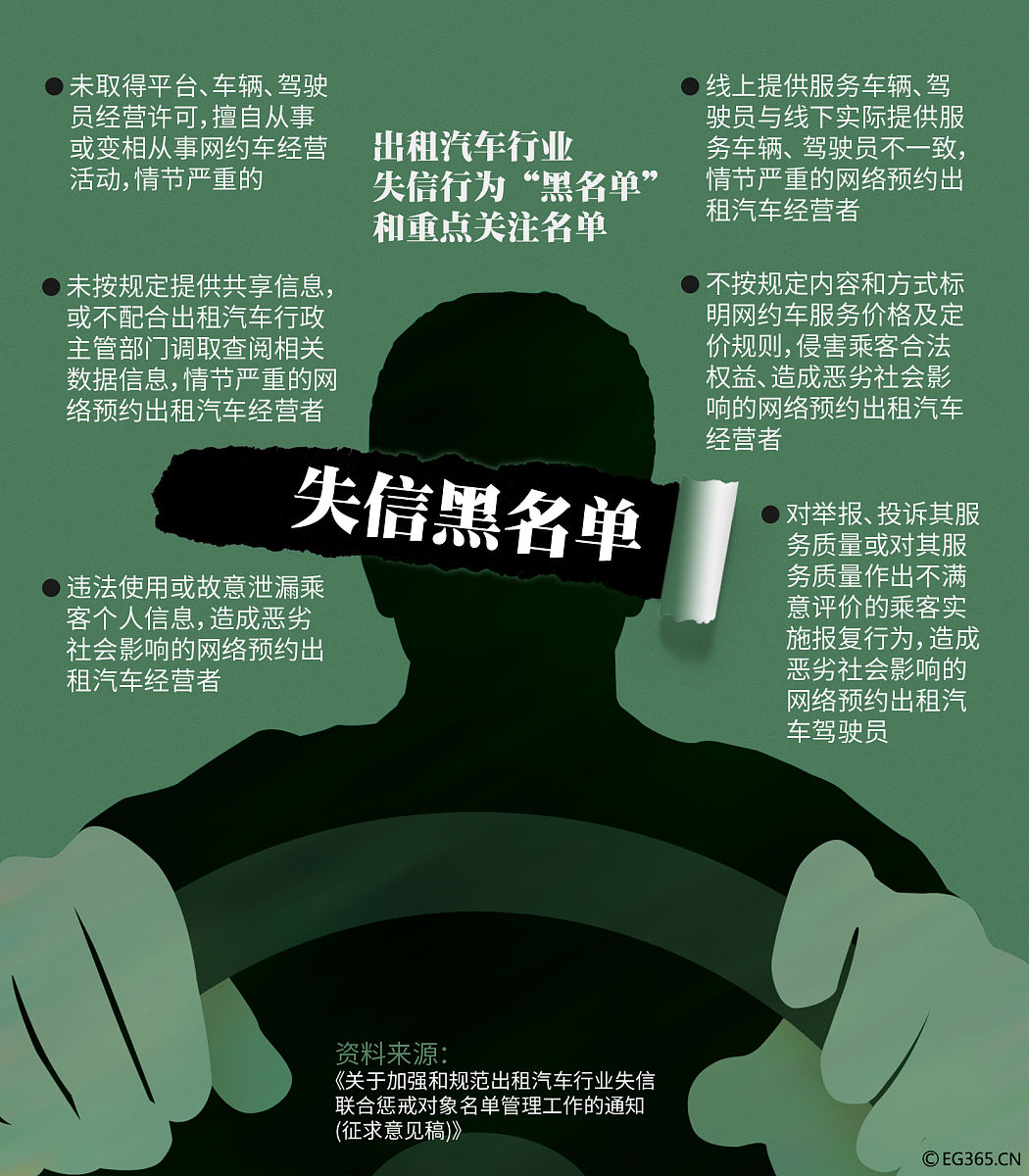 尿胶对人的危害