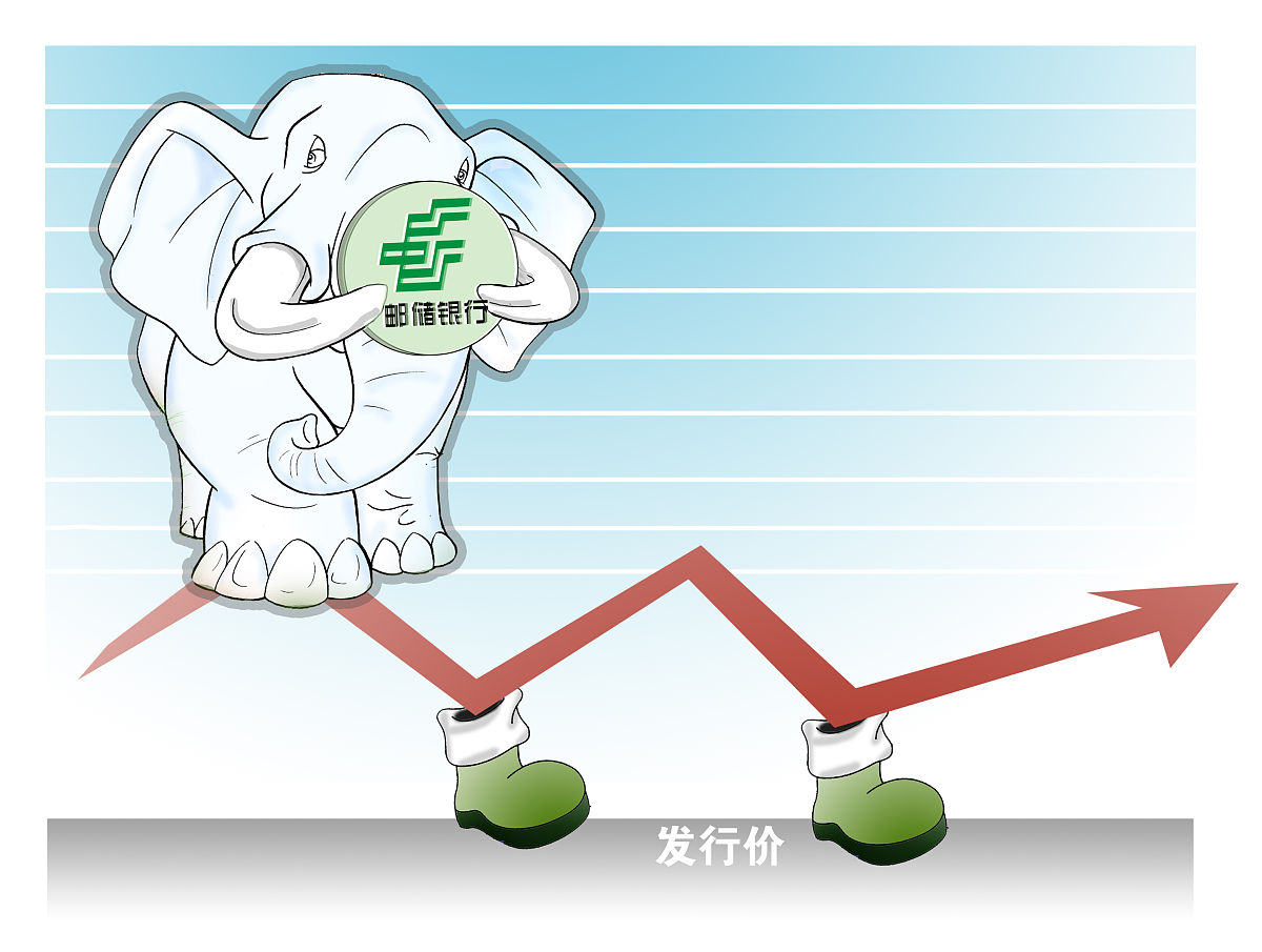 我想讨论一下生产力效率的问题。