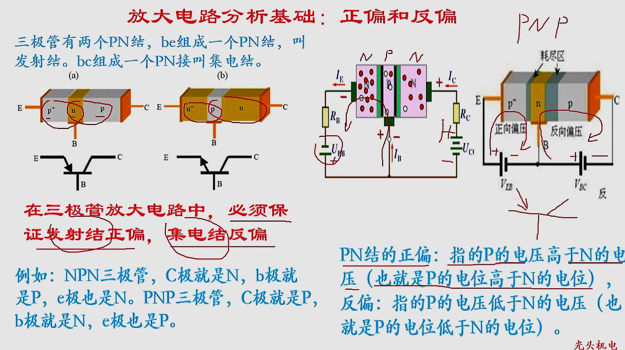 [图]就是搞不懂三极管放大电路中正偏、反偏？这次不同了，看完就会懂