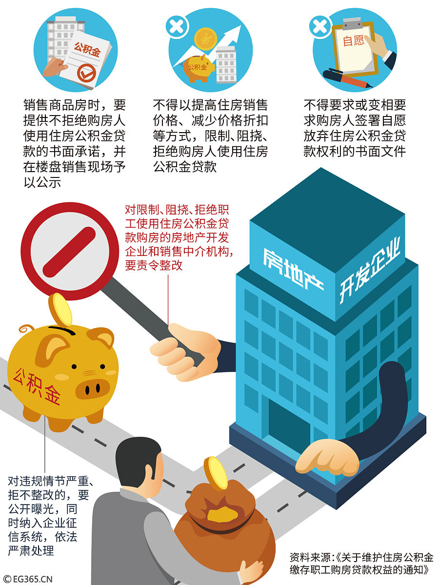 中小微企业安全生产监管现状与对策 PPT 演示文稿