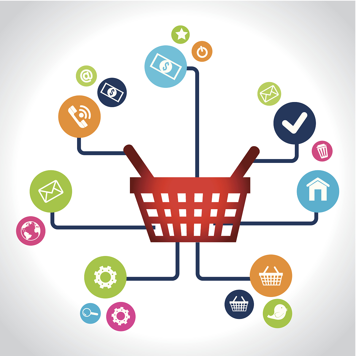 无货源网店行不行