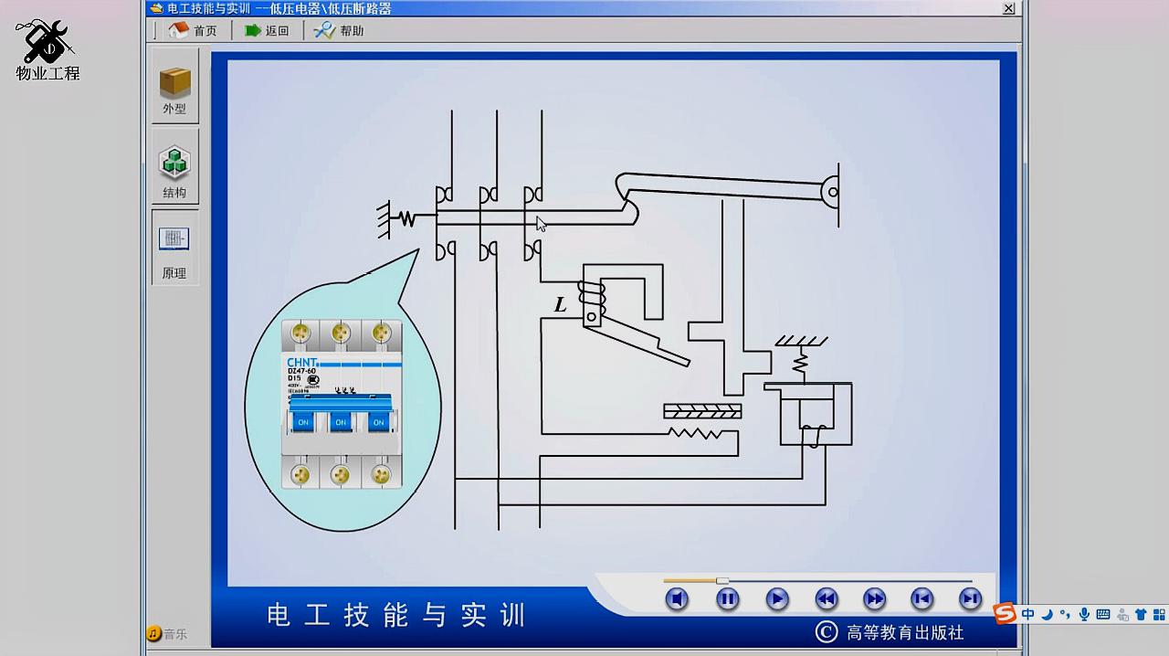 [图]动画演示讲解,开关断路器的工作原理