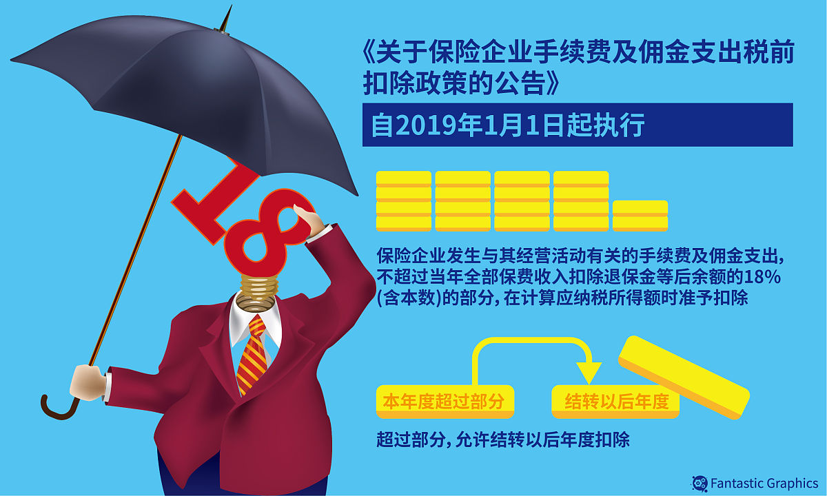 江苏镇江安装集团有限公司保险代位求偿权纠纷案例分析