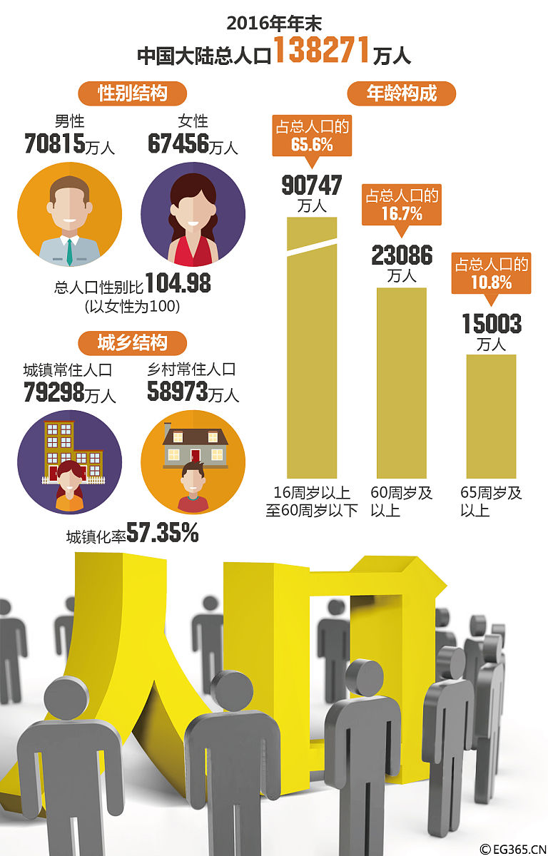 请站在移民警察的角度以《如何理解中国式现代化》为题写一篇2000字论文