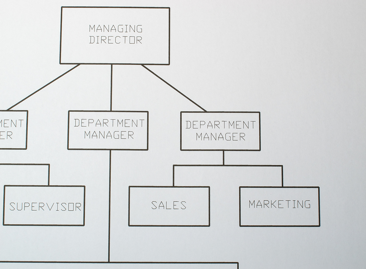 操作系统结构类型及UNIX结构特点详解