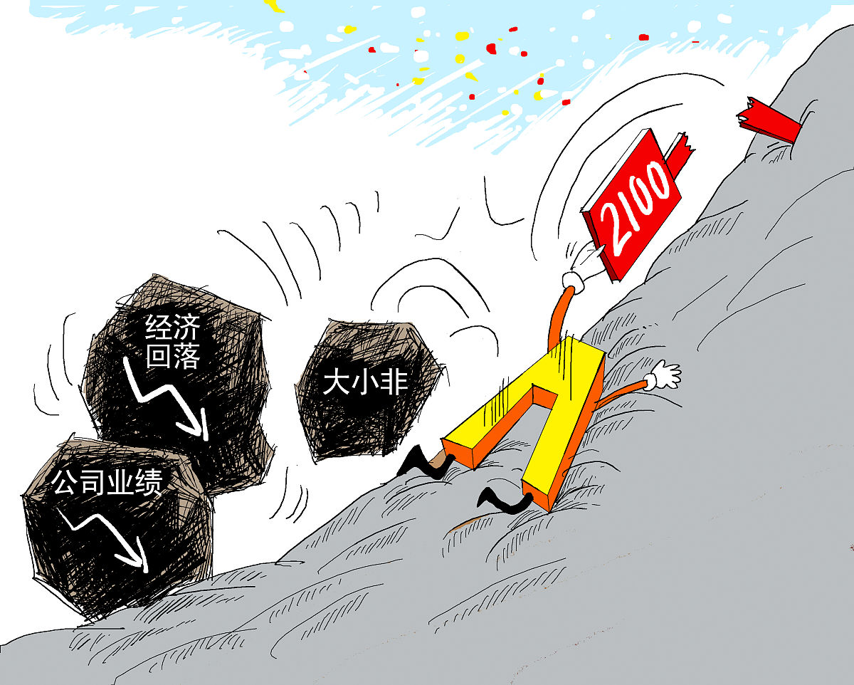 市场出清什么意思