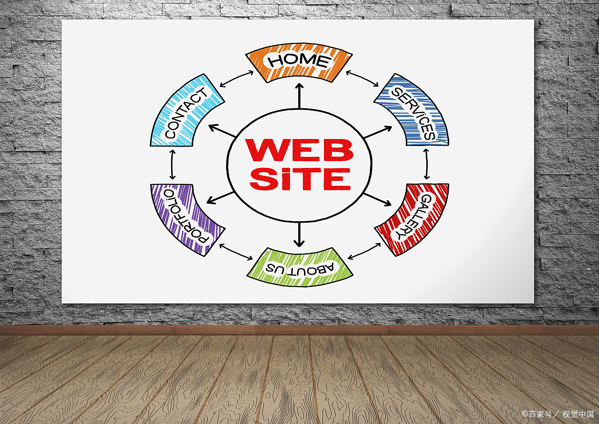 专业品牌策划公司能帮助企业解决哪些问题？