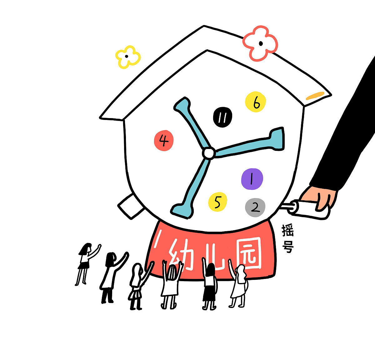 幼儿园摇号流程