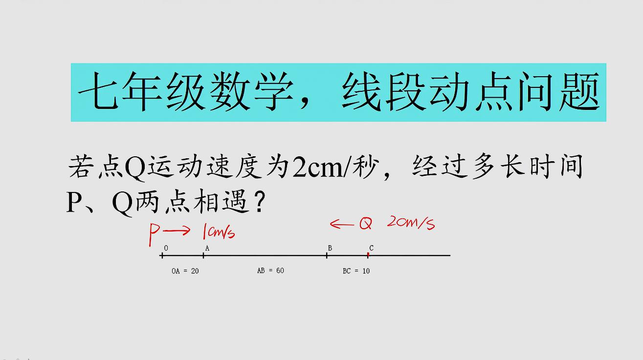 [图]初一数学,几何图形初步,线段动点问题,七年级数学的难点内容