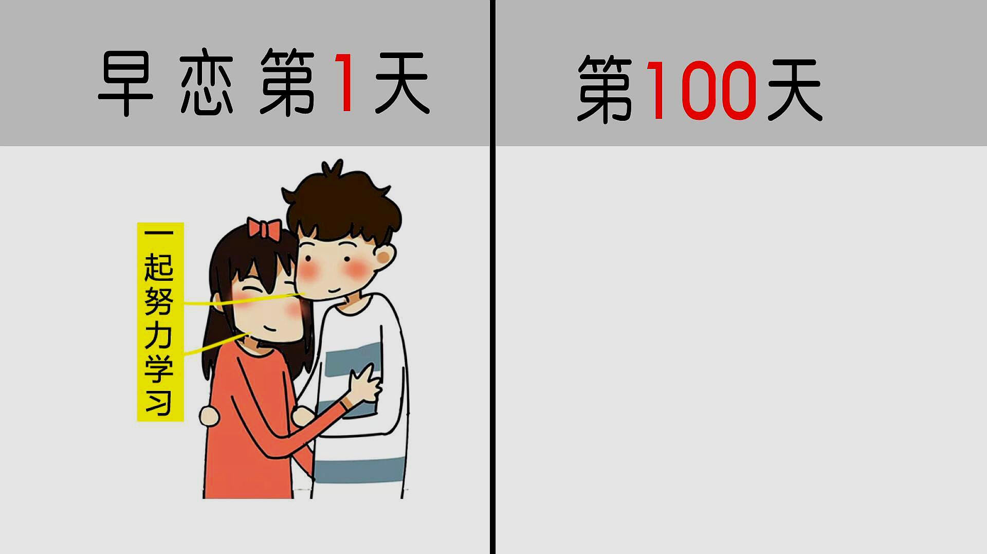 [图]关于早恋:一对比,第100天太“扎心”了!哈哈哈