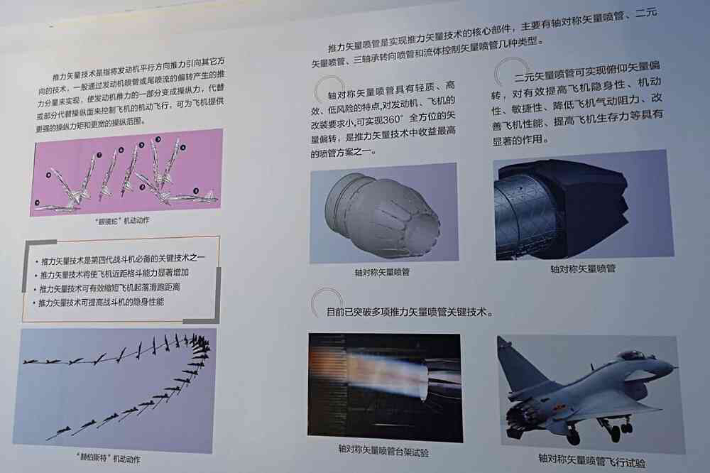 有人说中国矢量推力发动机技术源自苏35的俄罗斯技术,是真的吗?