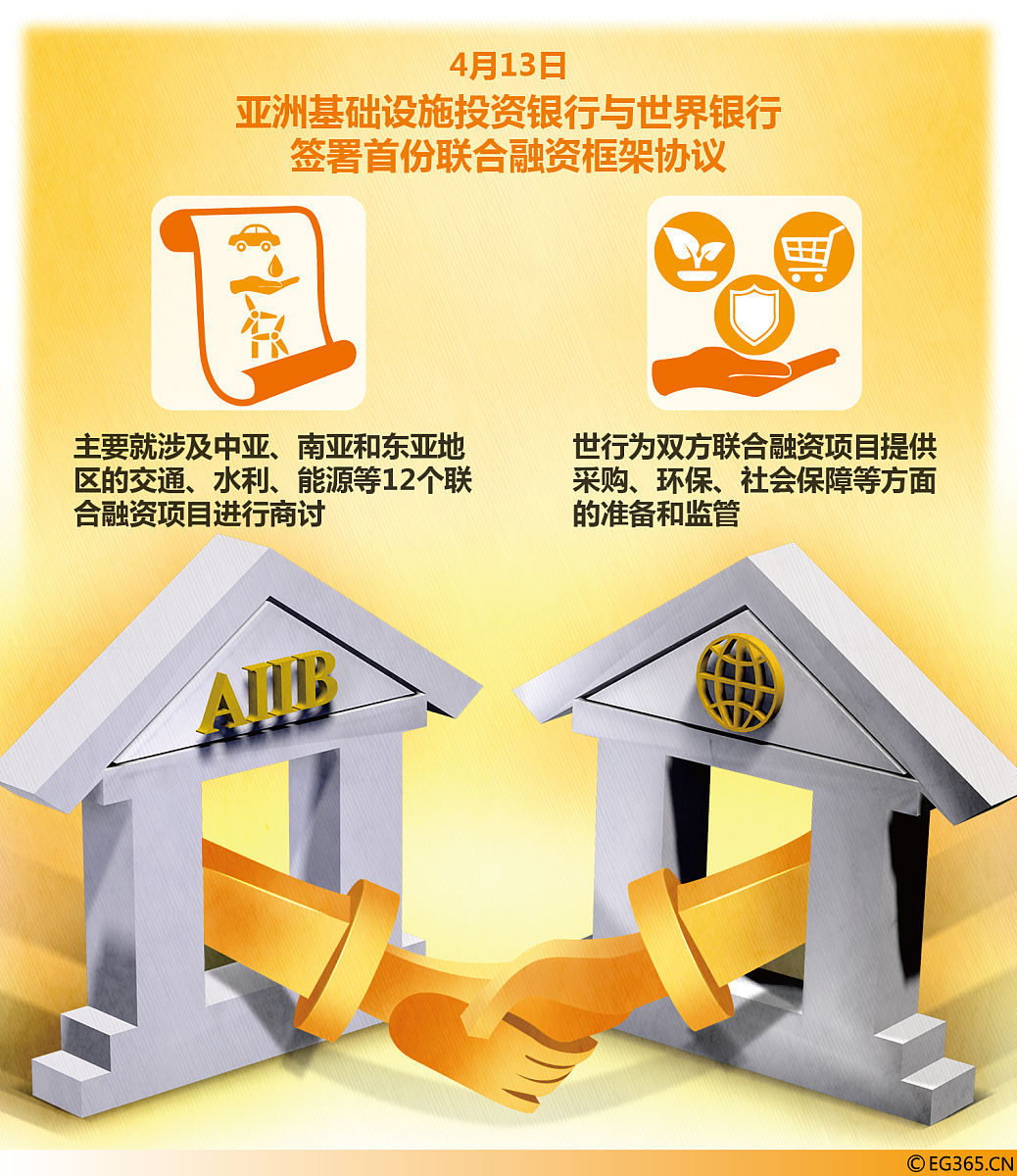 增资扩股协议模板：详细内容及注意事项