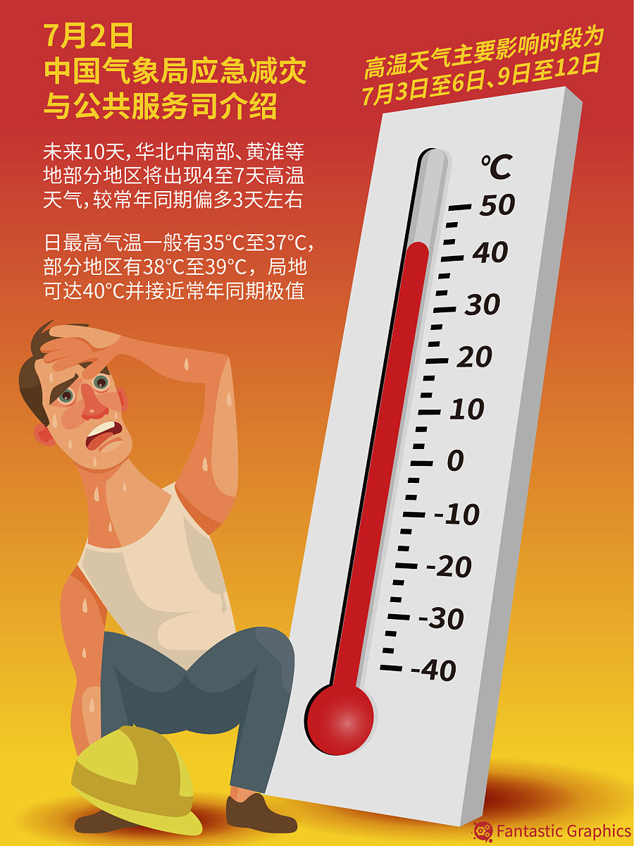 感觉很热是什么原因