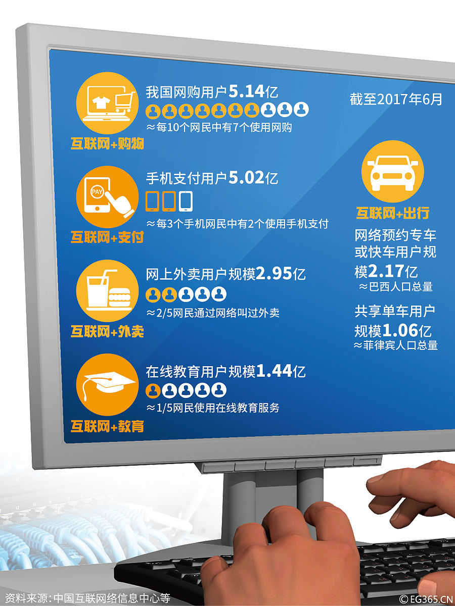 基于 GPT-3.5-Turbo 的疫苗接种服务系统实施过程