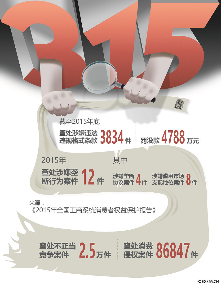 我要写一篇关于宽带的小红书文案请你根据标题、小红书爆款文案结构以及内容来写一篇小红书文案要求能吸引小红书平台用户观看文案内容丰富有趣并且逻辑通顺合理有一定的实用性标题如下杭州三折宽带快来薅羊毛200M宽带只需29元