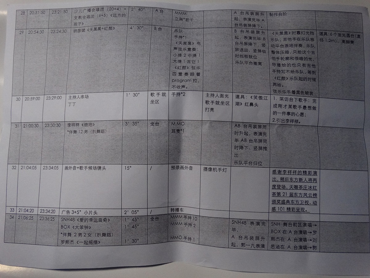 我想知道日本历史发展的分期和各个时代的主要历史