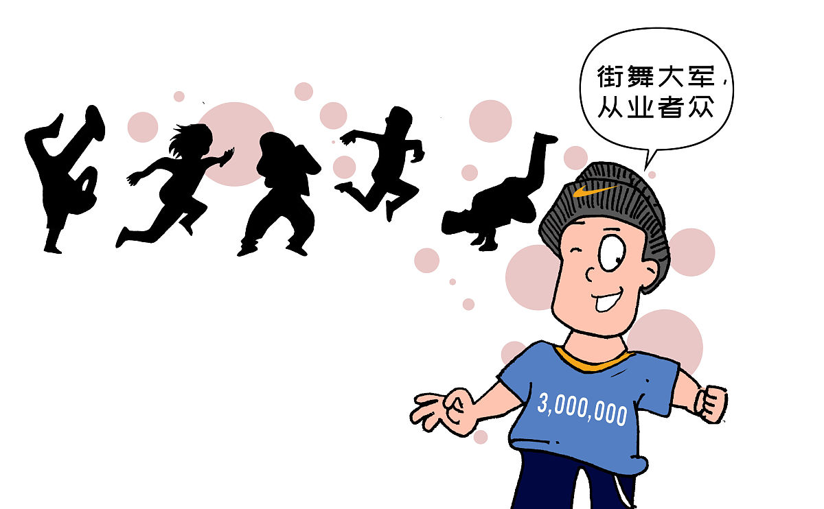 漫画:  从业人员超三百万的职业生态:我们为什么要跳街舞