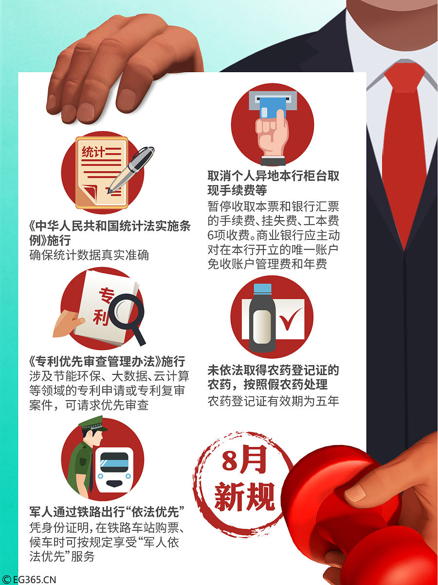 下列说法正确的是A宪法的效力高于自治条例和单行条例B法律的效力高于行政法规和宪法C行政法规的效力高于法律和地方性法规D自治条例的效力高于宪法和法律