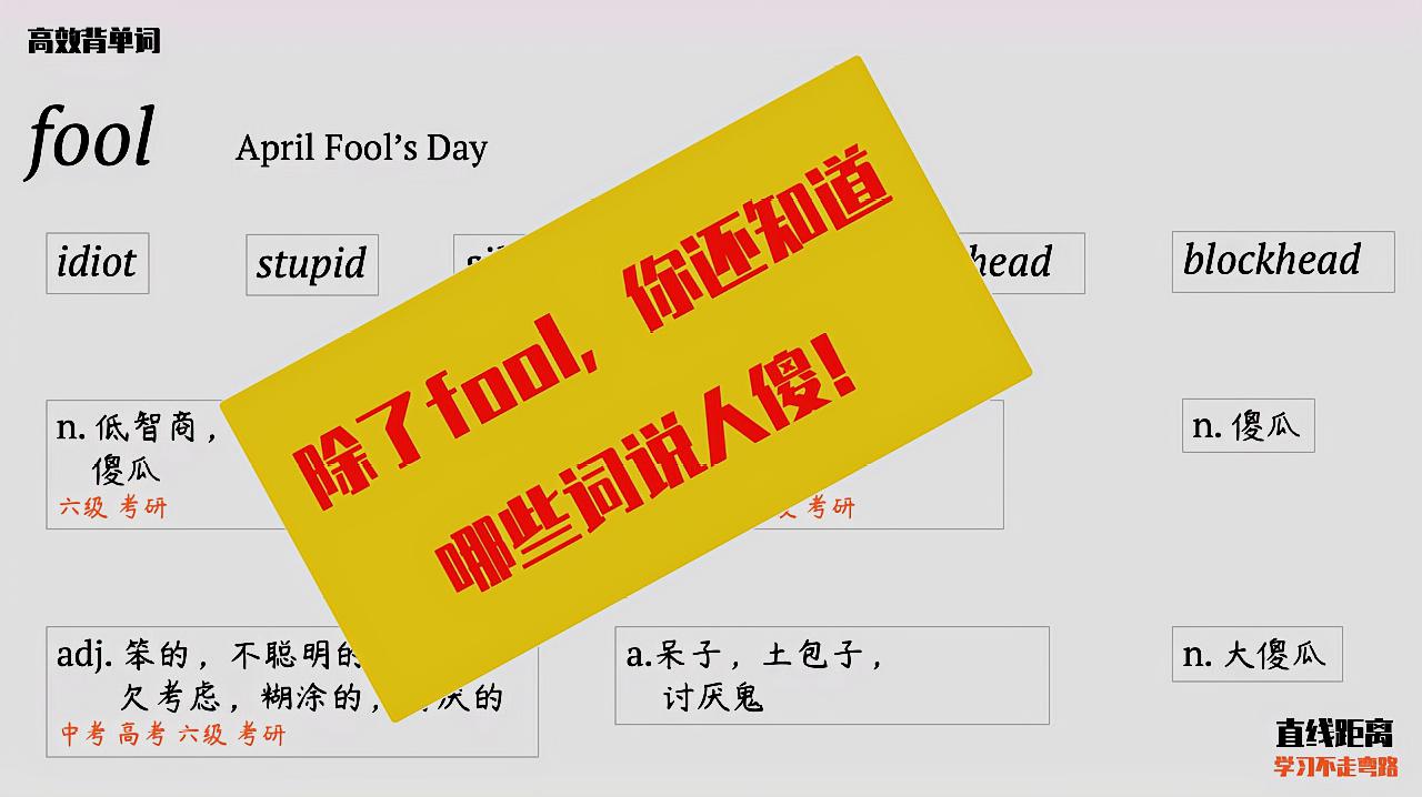 [图]快速扩充单词量：除了fool，你还知道哪些英语单词说人傻！