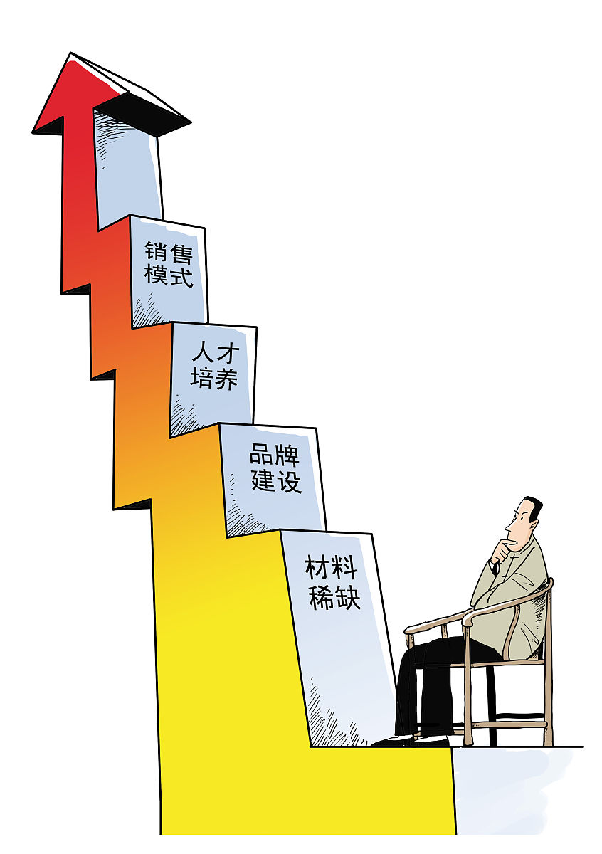 贵州职校农业技术专业就业前景分析：未来发展方向及人才培养