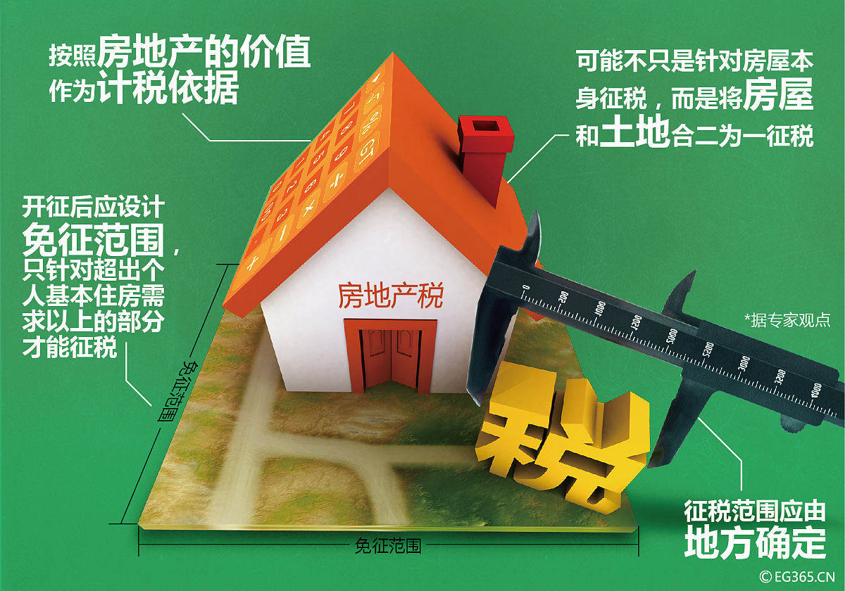 取暖费收费面积计算方法：建筑面积、居住面积和更多因素