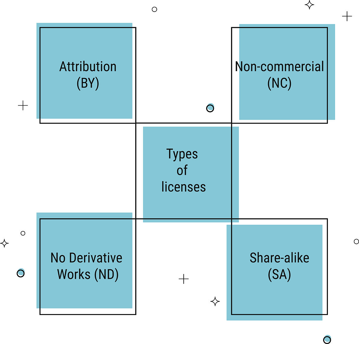<iframe class=