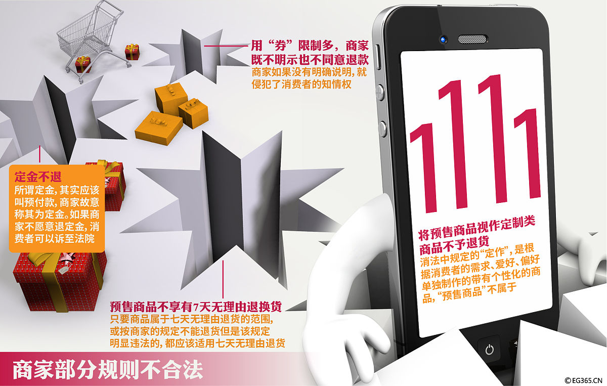 2020年淘宝双十一活动手表眼镜招商规定