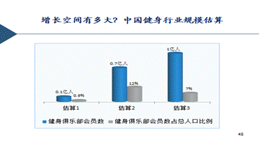 出社会以后-挂机方案江小娟：服务经济期间预测――发展与管理挂机论坛(11)