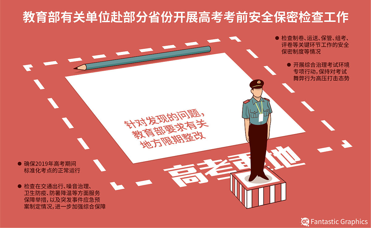 高校学生实践能力差：1000字解析及解决方案