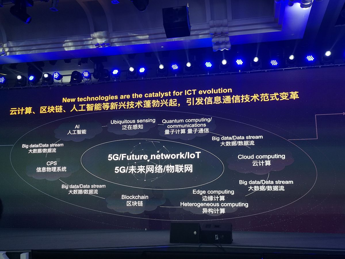 华为2018-2025 战略规划：研发、市场、数字化、人才和生态系统