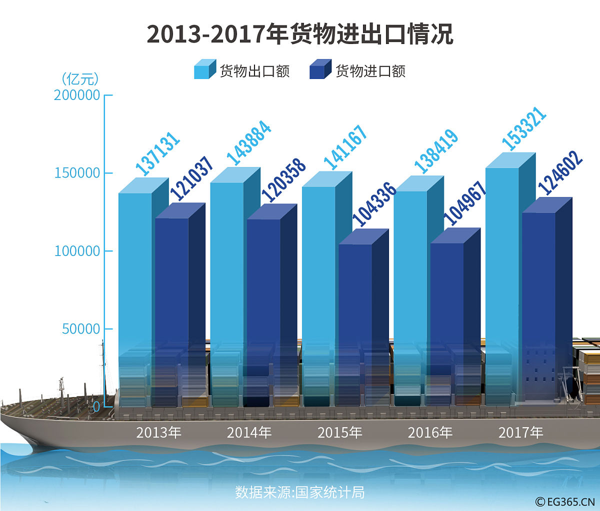 全球大米出口价格稳中有降，是福还是祸？