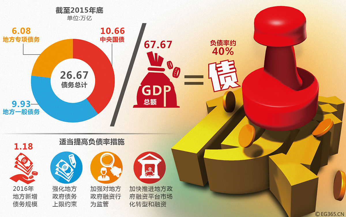 行政单位与事业单位国有资产处置区别详解