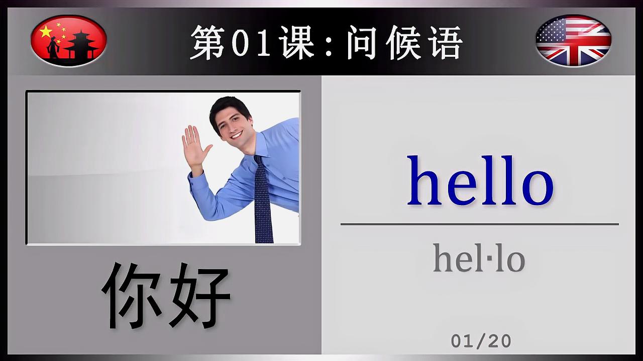 Hello是什么意思中文 打招呼 学习英语 爱言情