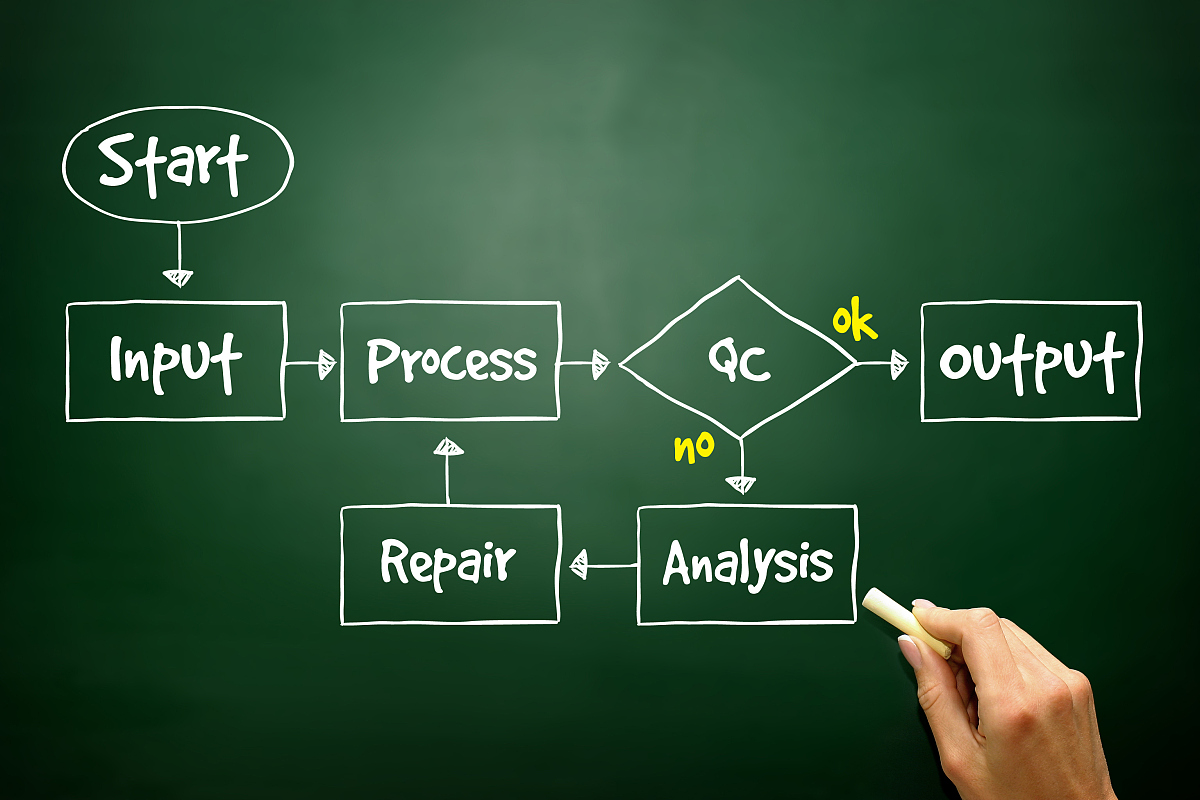 C语言实现STRESAINA函数