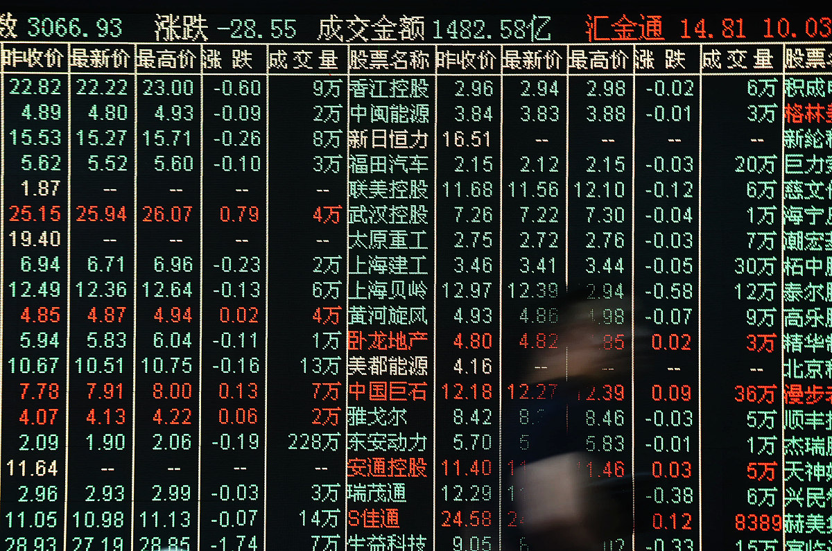 Excel 公式推算下一月销量：双倍增长减去上月销量