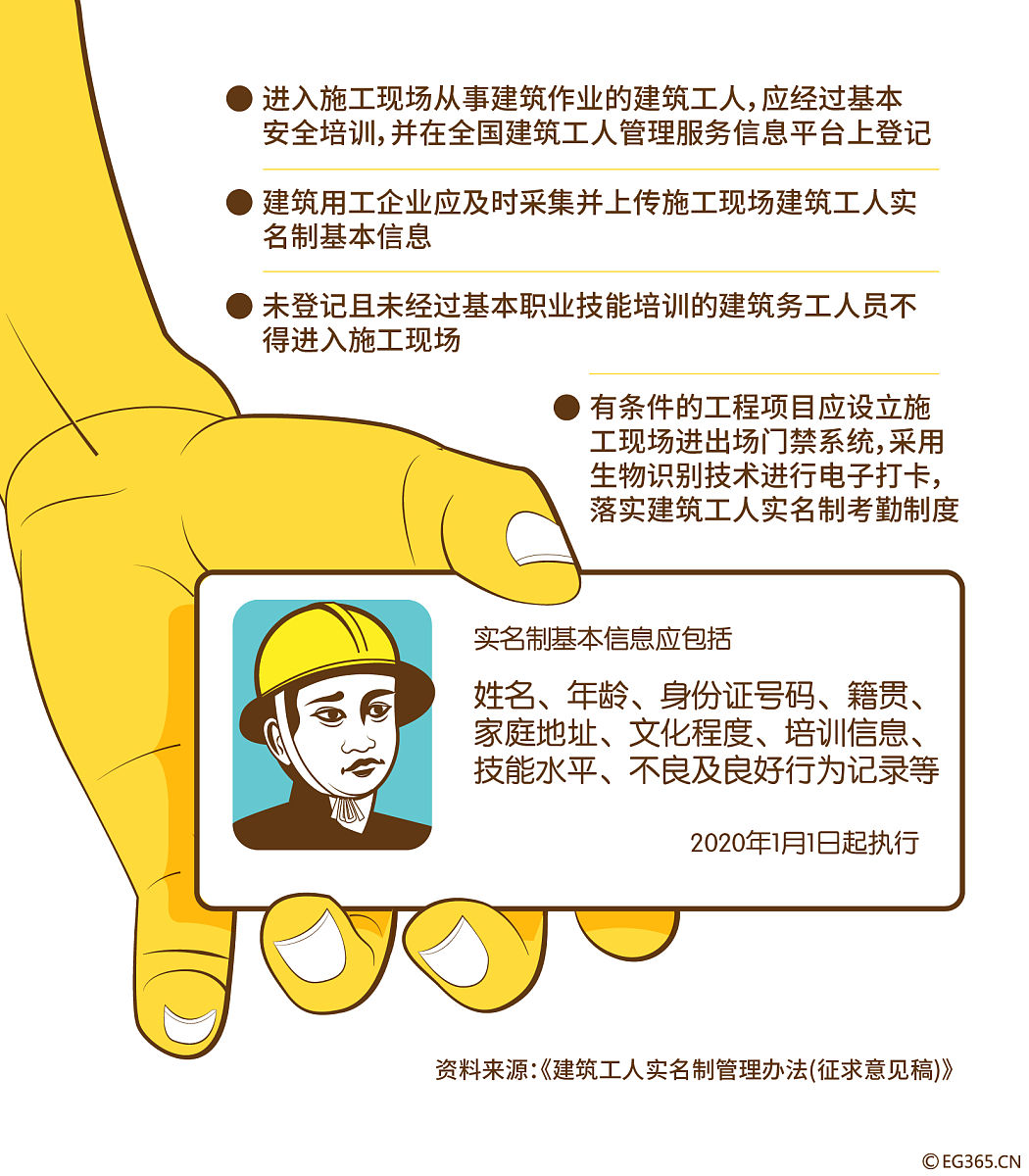 二级高处作业的高度是多少