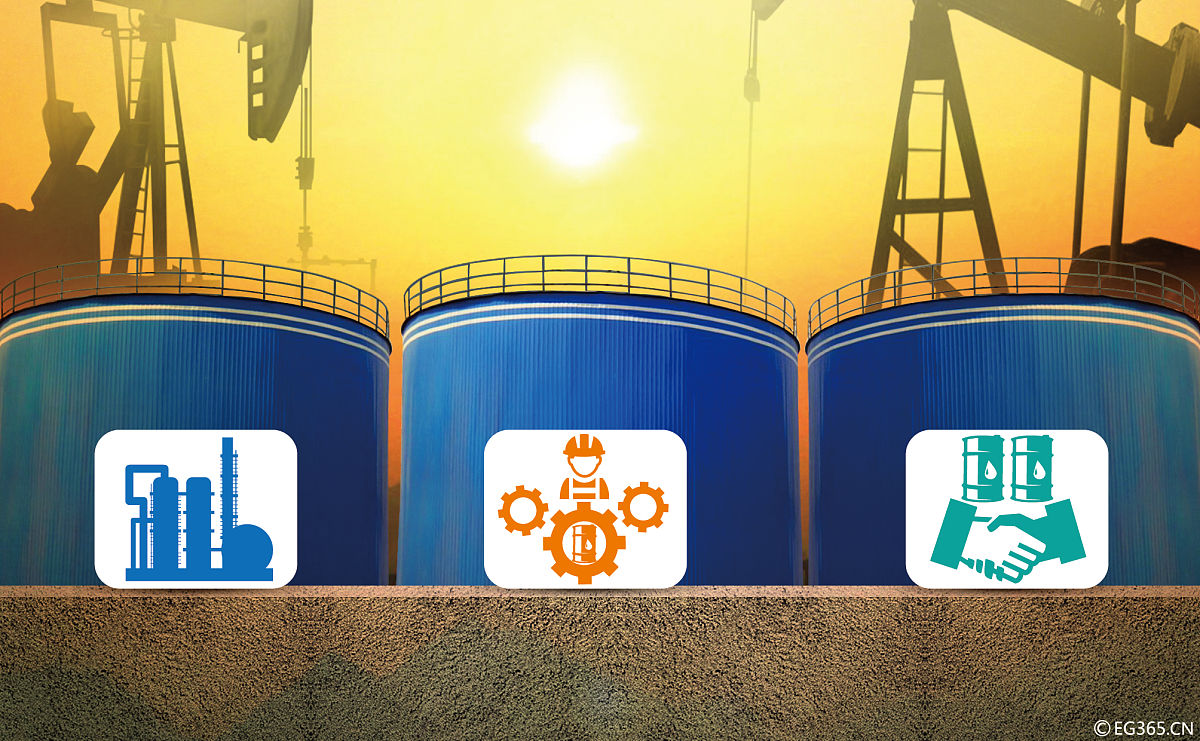 油田二氧化碳驱油管理创新研究1000字