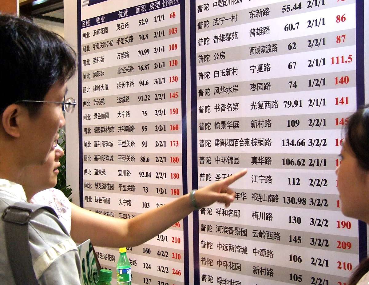 分析一下目前成都市上摇号盘的特性