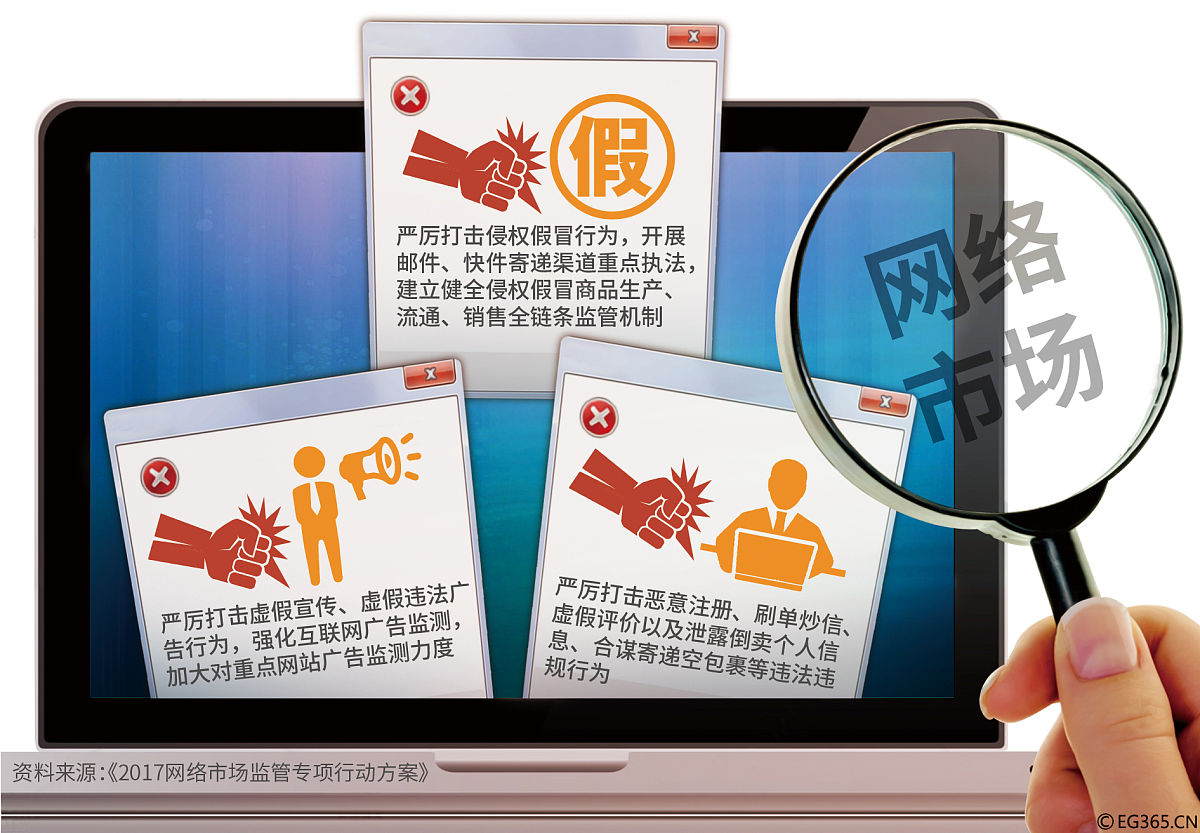 秦皇岛市老百姓遇到困难如何向媒体求助？