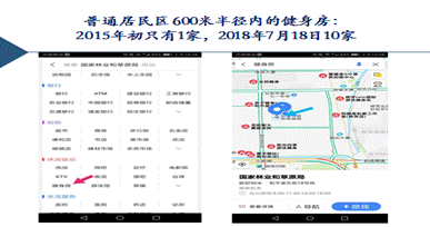 出社会以后-挂机方案江小娟：服务经济期间预测――发展与管理挂机论坛(9)