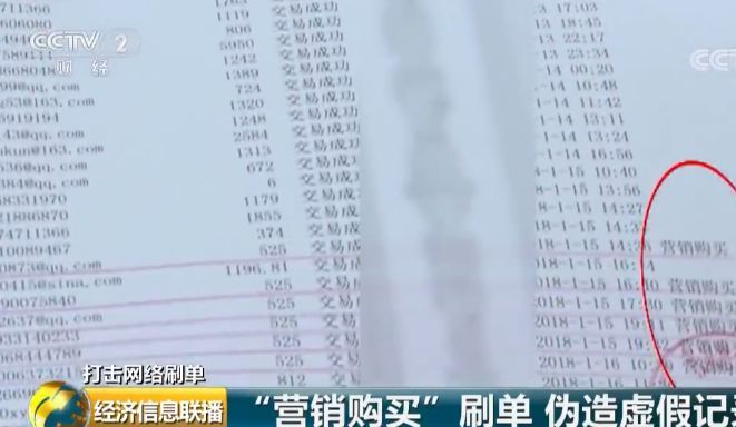 你看的网购好评，可能是假的！背后“刷单集团”计件发工资