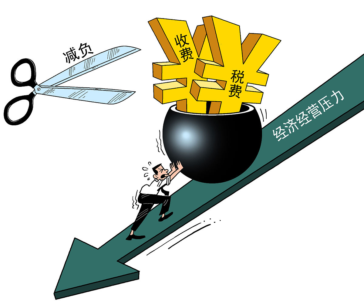 可转债风险分析：利率、信用、股票、流动性和转股风险