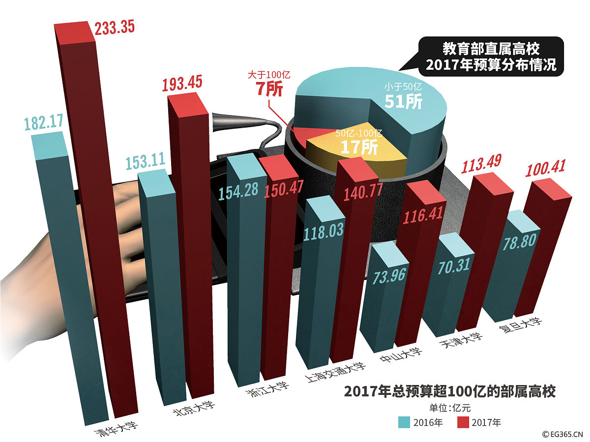 2021林业技术专业怎么样？就业方向与前景分析