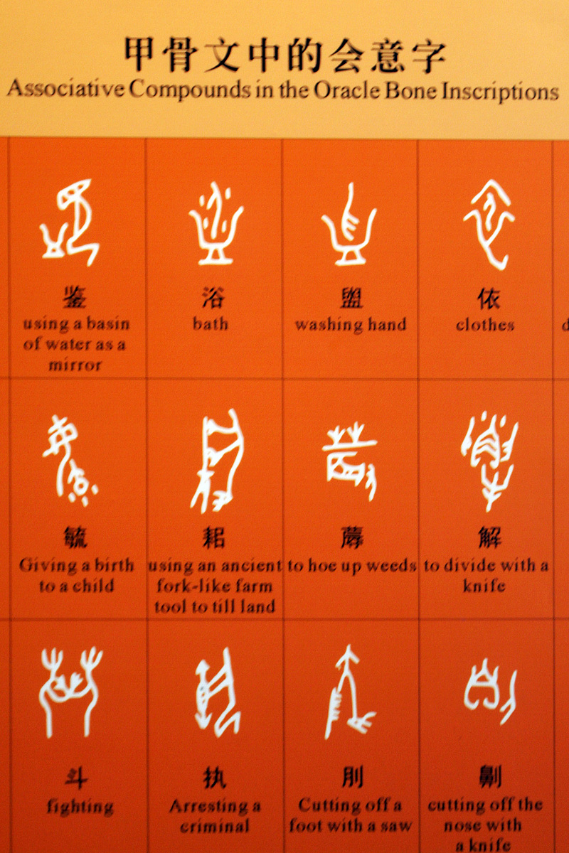 汉字起源与发展：历史演变、文化传承及现代意义