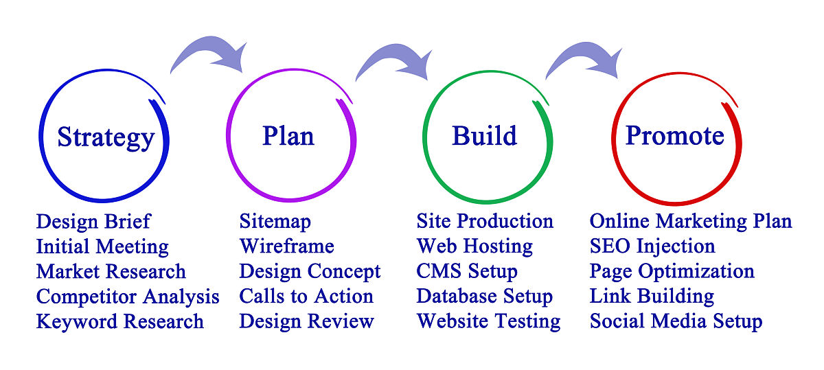 TensorFlow 中 ScipyOptimizerInterface 的详细解释与参数设置