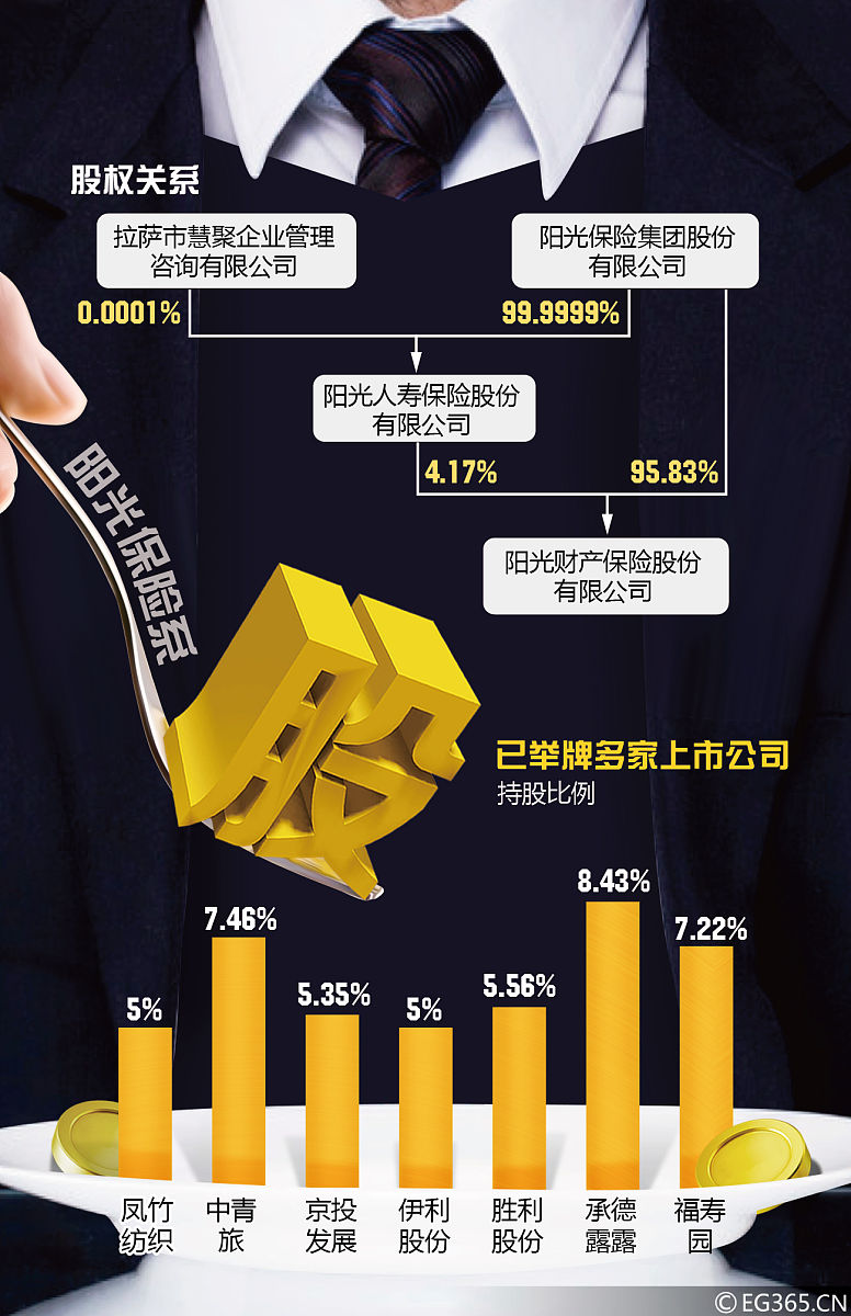 厦门普通初中金融学毕业生的出路 能做什么工作