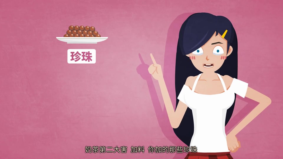 「单妮周记」17 一杯奶茶胖三斤?你还敢喝