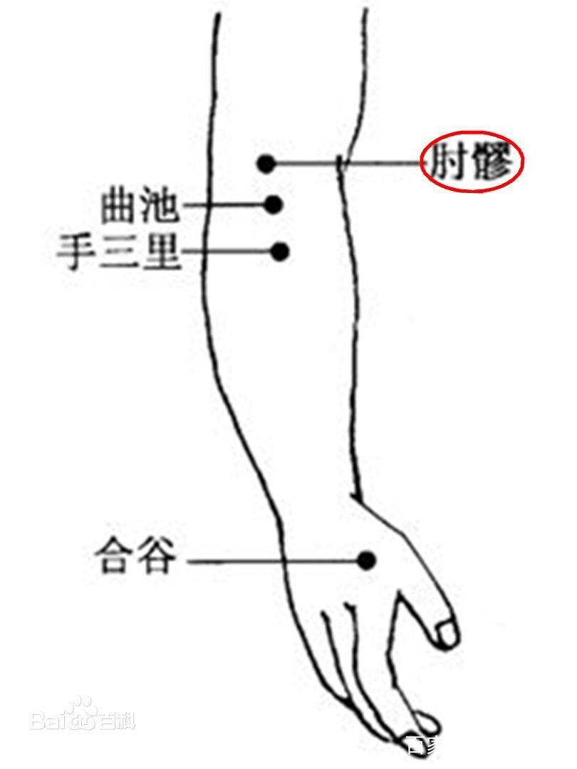 肘髎穴 baijiahao.baidu.com