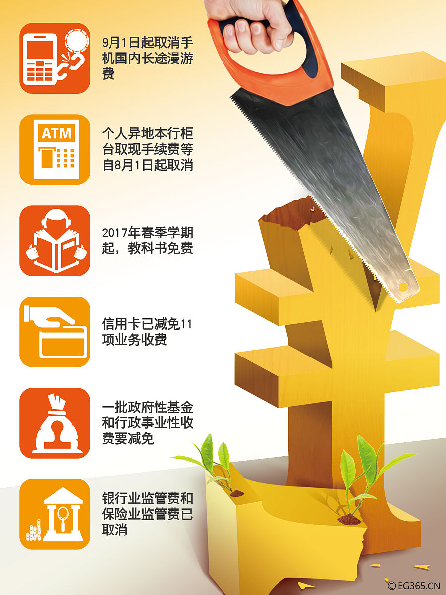 运营商能通过imei查手机号吗